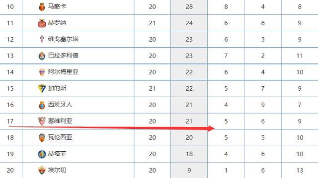 回顾1951、1956、1967年，部分示威者和香港皇家警察的正面冲突，将香港存在已久的阶级等政治问题搬上台面。